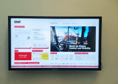 CNHIndustrial – Interactive Dashboard